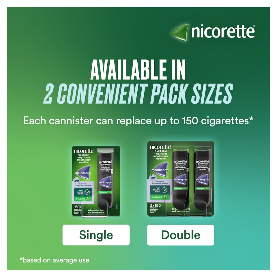 image 1 of Nicorette QuickMist Nicotine Mouthspray - Freshmint Single