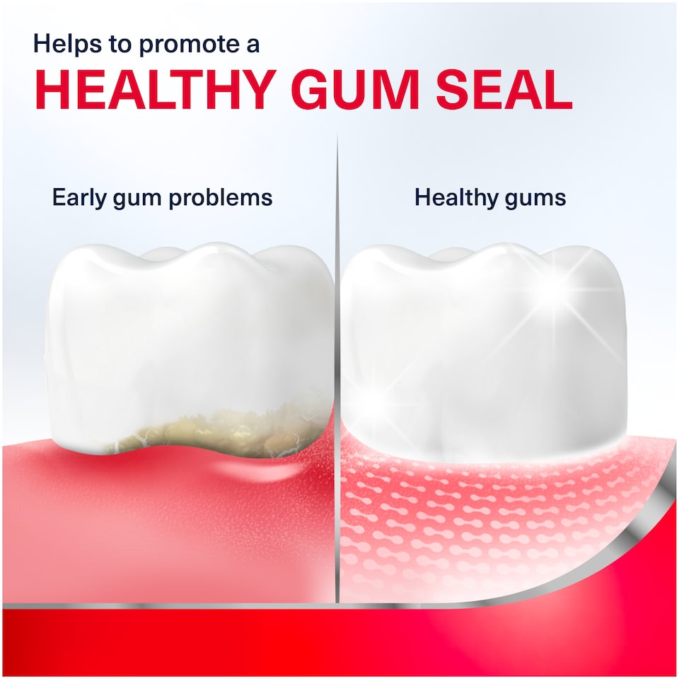 image 1 of Corsodyl Complete Protection Mouthwash Extra Fresh 500ml