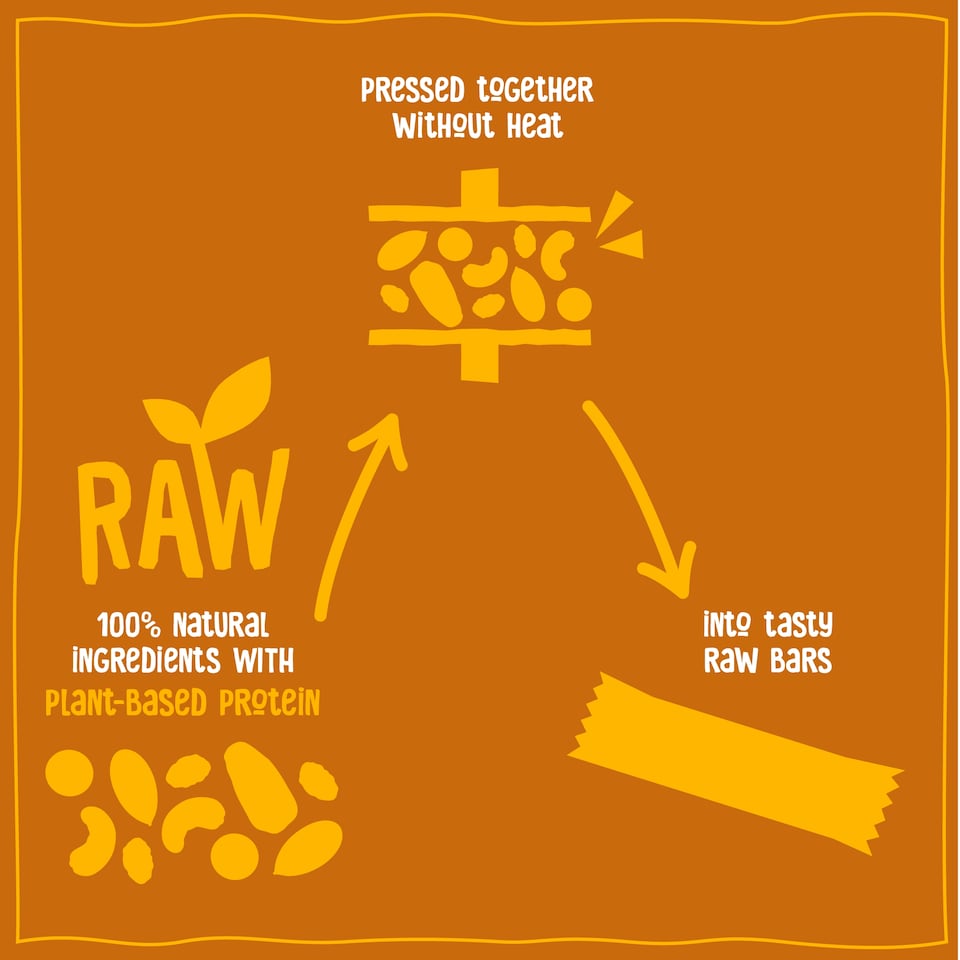 image 1 of Nakd Peanut Butter Protein Bars Multipack 3 x 45g