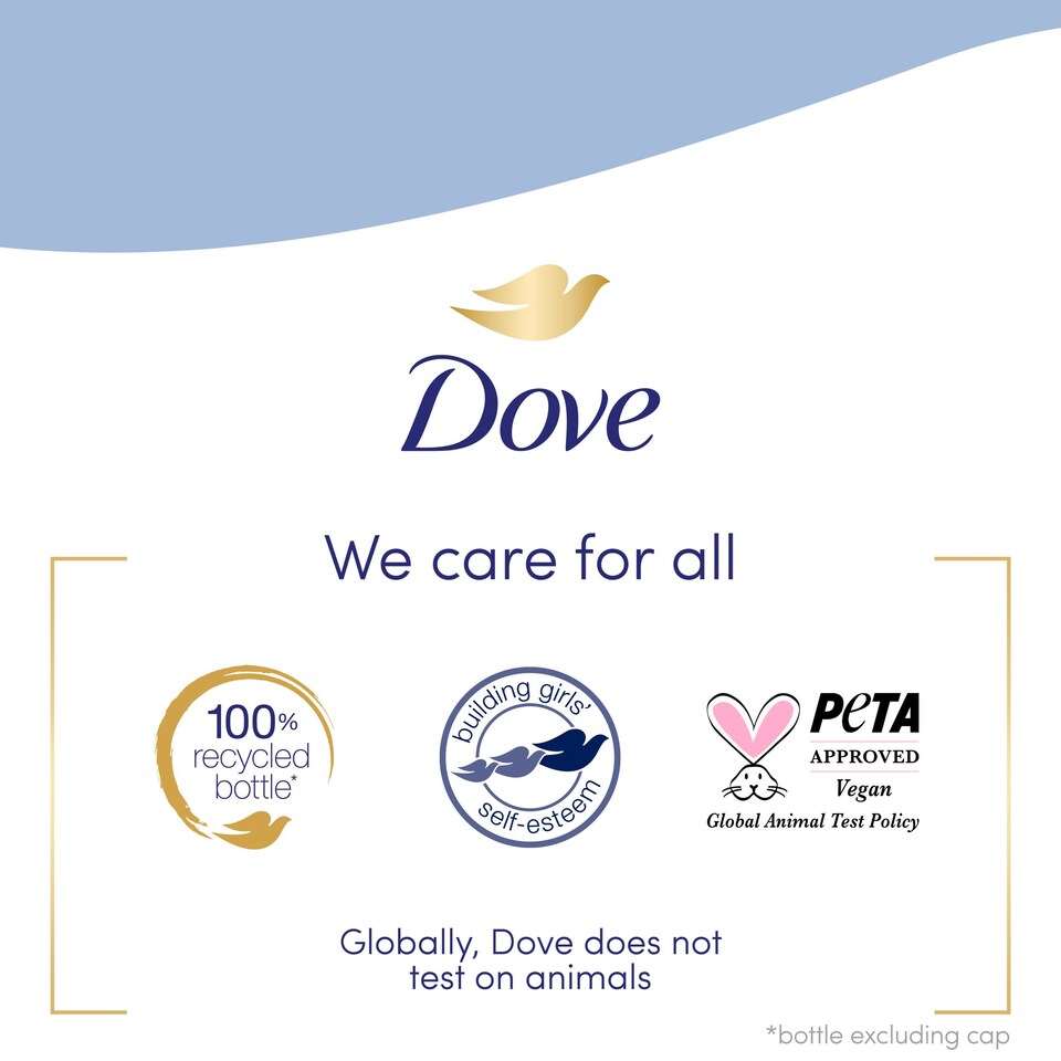 image 1 of Dove Sensitive Skin Body Wash 450Ml