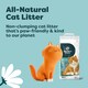 image 2 of Breeder's Choice Recycled Paper Cat Litter 20L