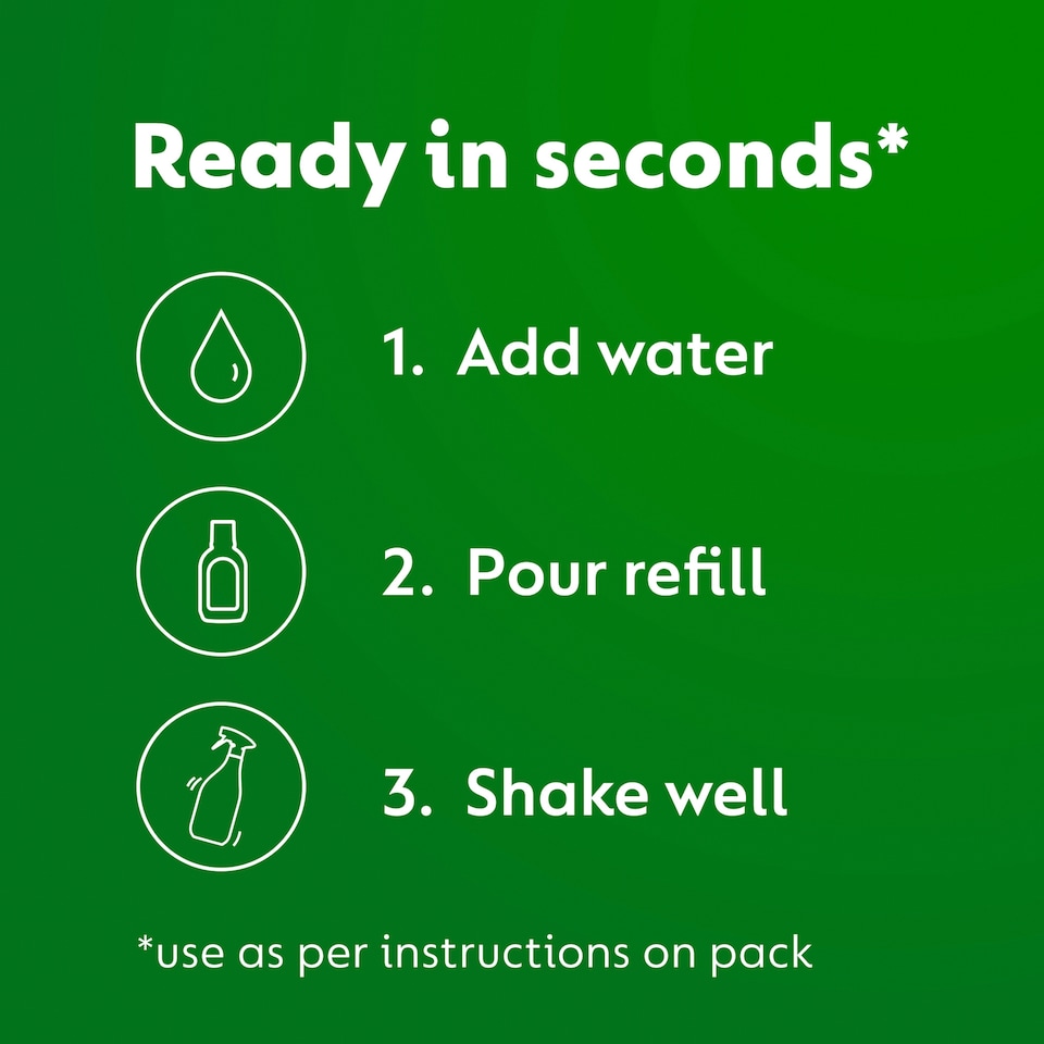 image 1 of Dettol Multi Purpose Cleaning Spray Refill - Citrus 50ml