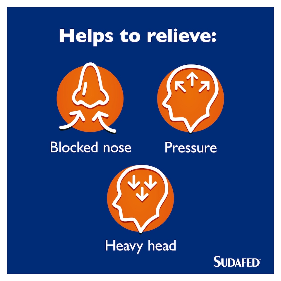 image 1 of Sudafed Congestion Headache Relief Capsules, Day & Night 16s