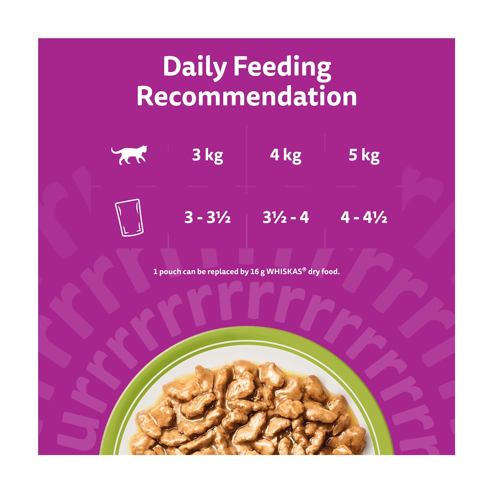 image 1 of Whiskas 7+ Senior Cat Food Pouches Mixed Menu in Gravy 12X85g