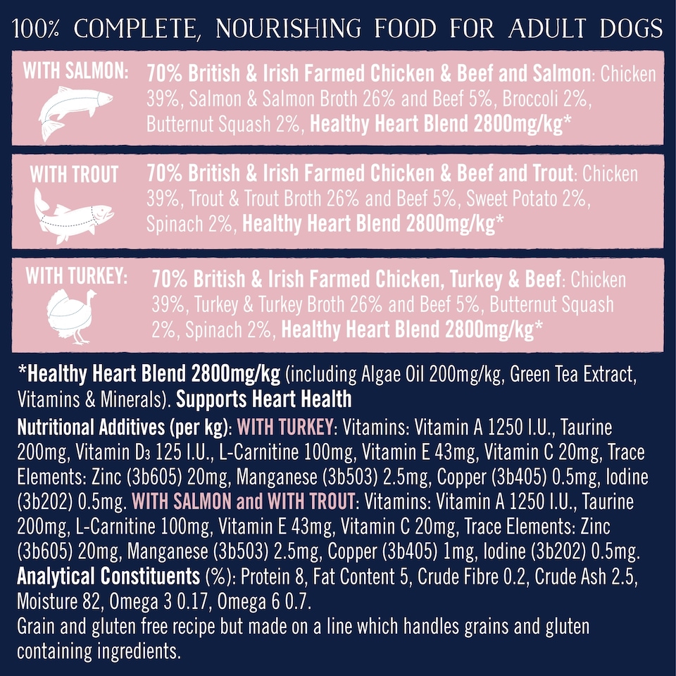 image 1 of Butcher's Grain Free Healthy Heart Dog Food 12 x 150g