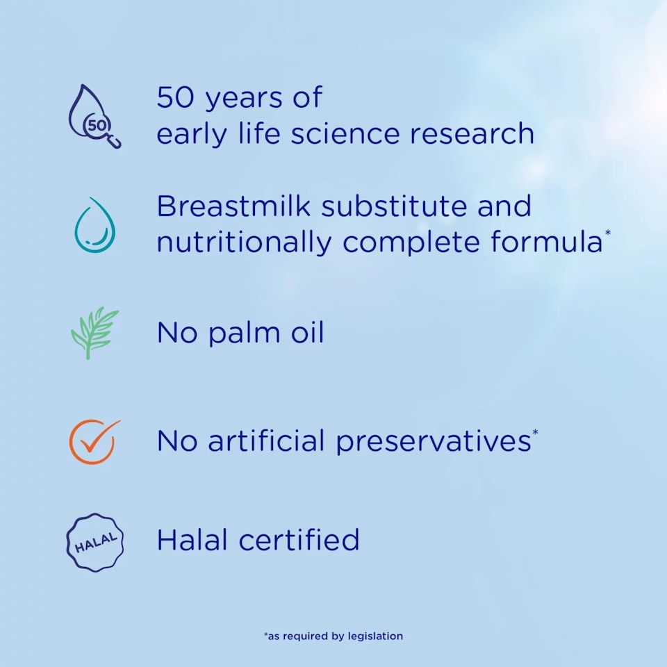 image 1 of Aptamil 1 First Baby Milk Formula Liquid from Birth 200ml