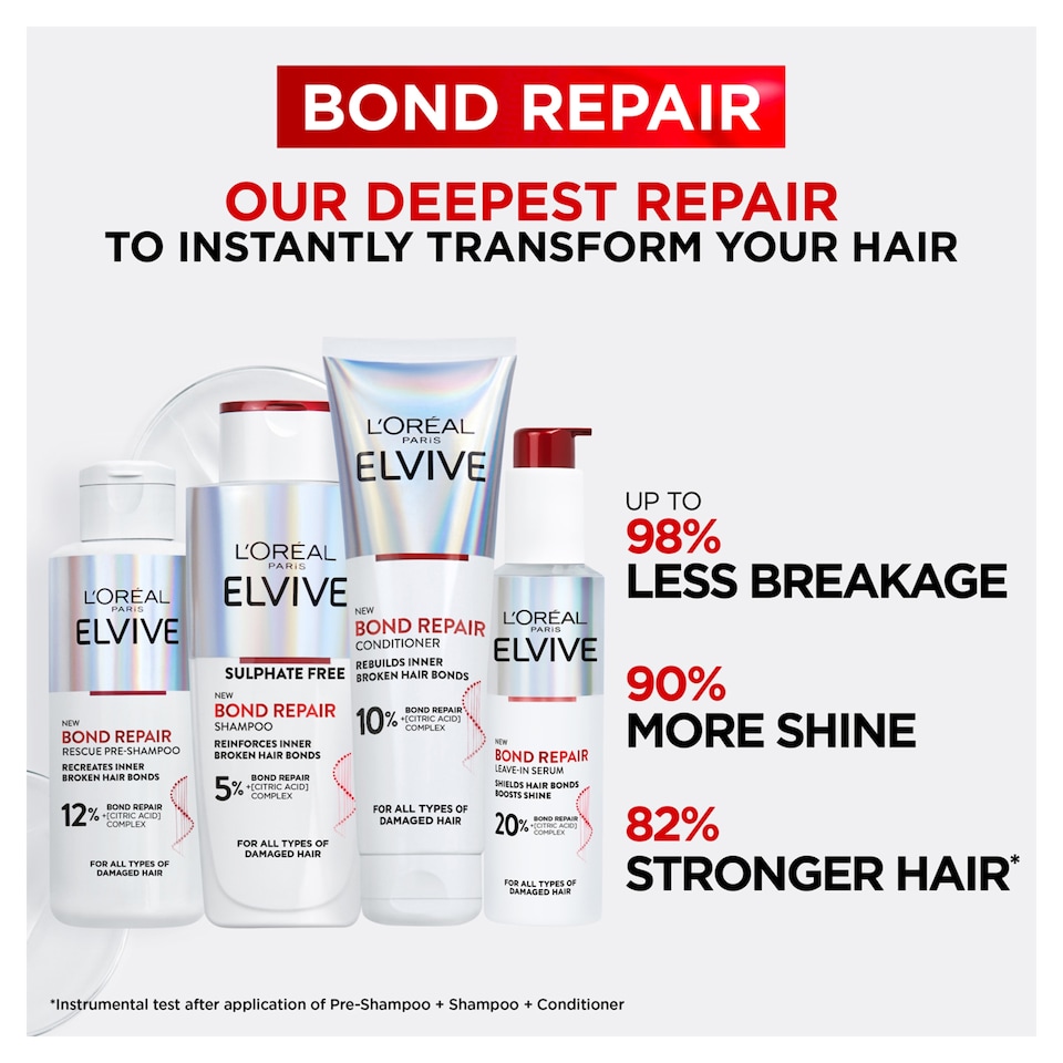 image 1 of L'Oreal Paris Elvive Bond Repair Giftset 