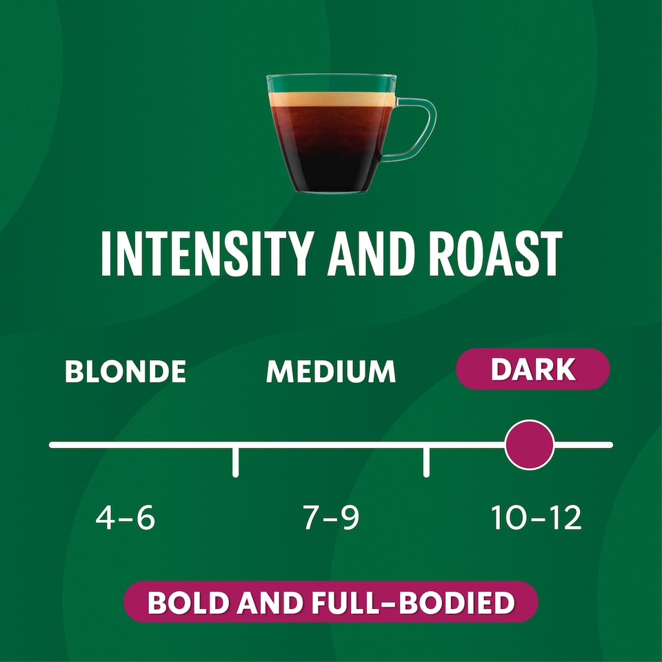 image 1 of STARBUCKS by Nespresso Espresso Roast Decaf 10 Capsules 55G