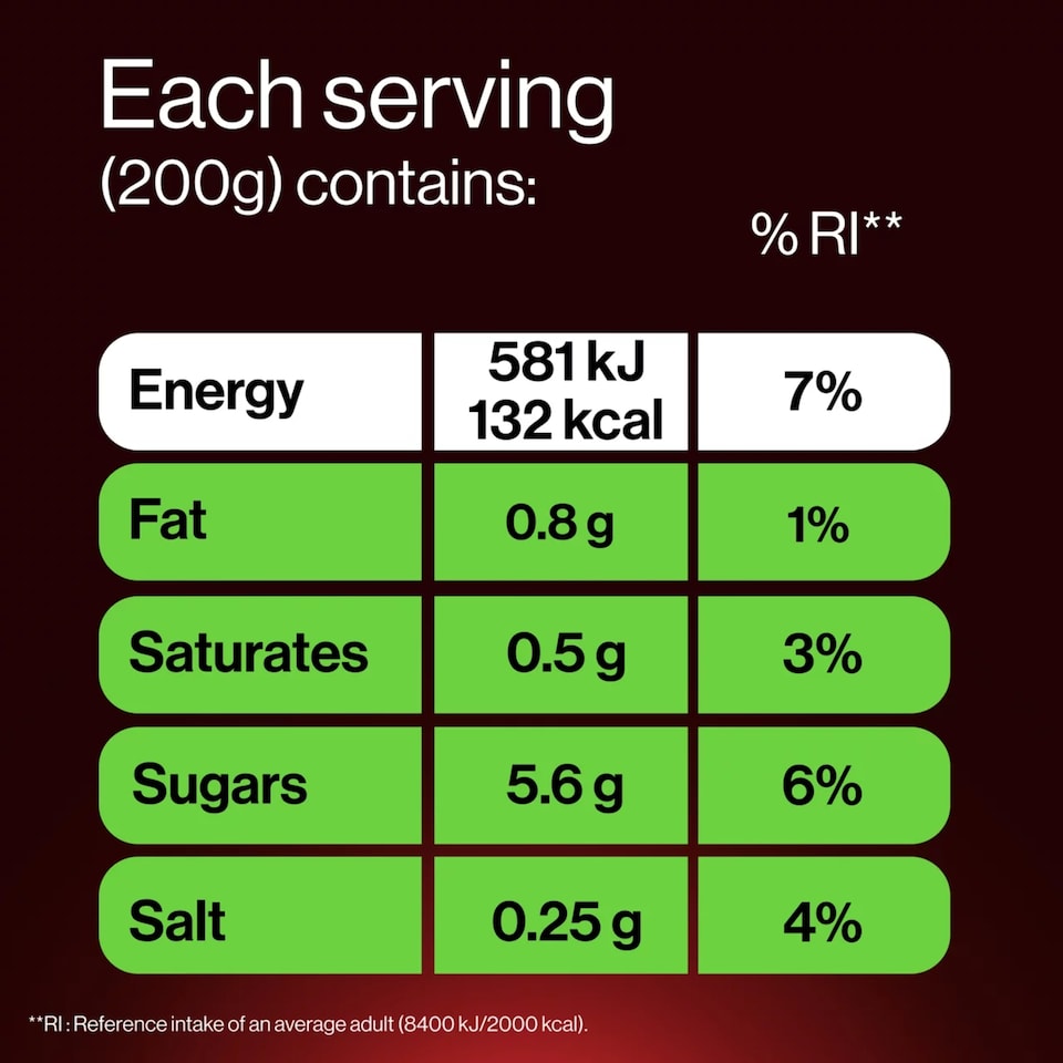 image 1 of GetPRO 25g Protein Yoghurt Pouch - Forest Fruits 200g