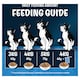 image 7 of FELIX Doubly Delicious Salmon & Veg Dry Cat Food 750g