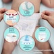 image 5 of Pampers Premium Care plienkové nohavičky veľkosť 5, 34 plienok, 11kg-17kg