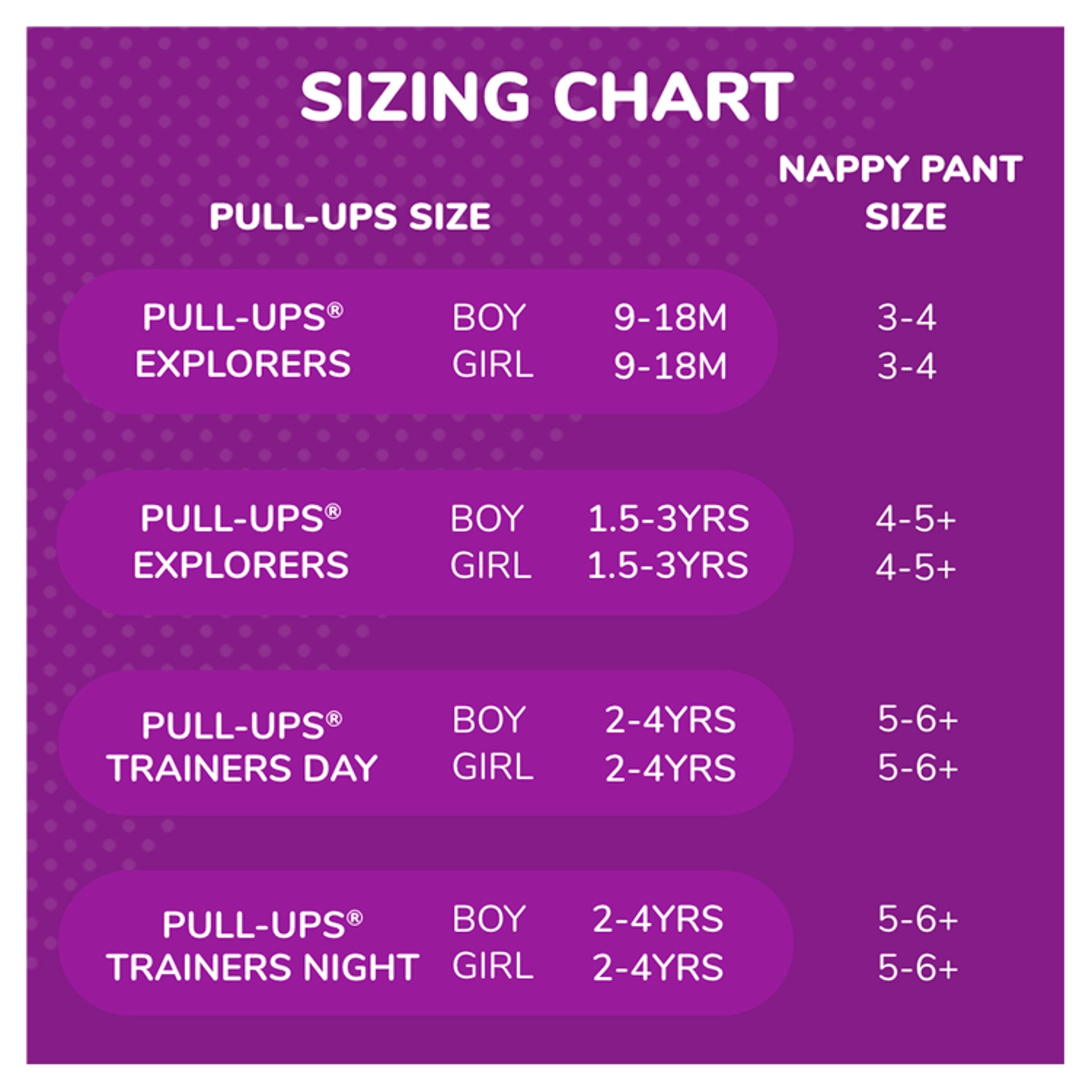 Huggies Pull Ups Explorers 1.5-3 Years 