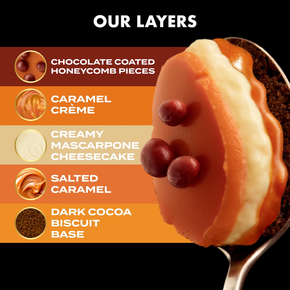 image 1 of Gu Inspirations Chocolate & Honeycomb Desserts 2X86.5G