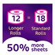 image 2 of Cushelle Quilted White Toilet Tissue Longer Rolls X6