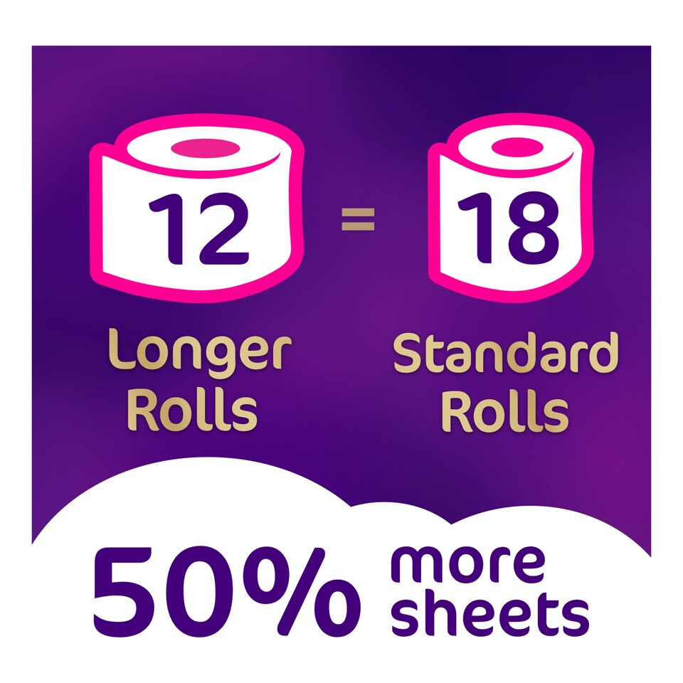 image 1 of Cushelle Quilted White Toilet Tissue Longer Rolls X6