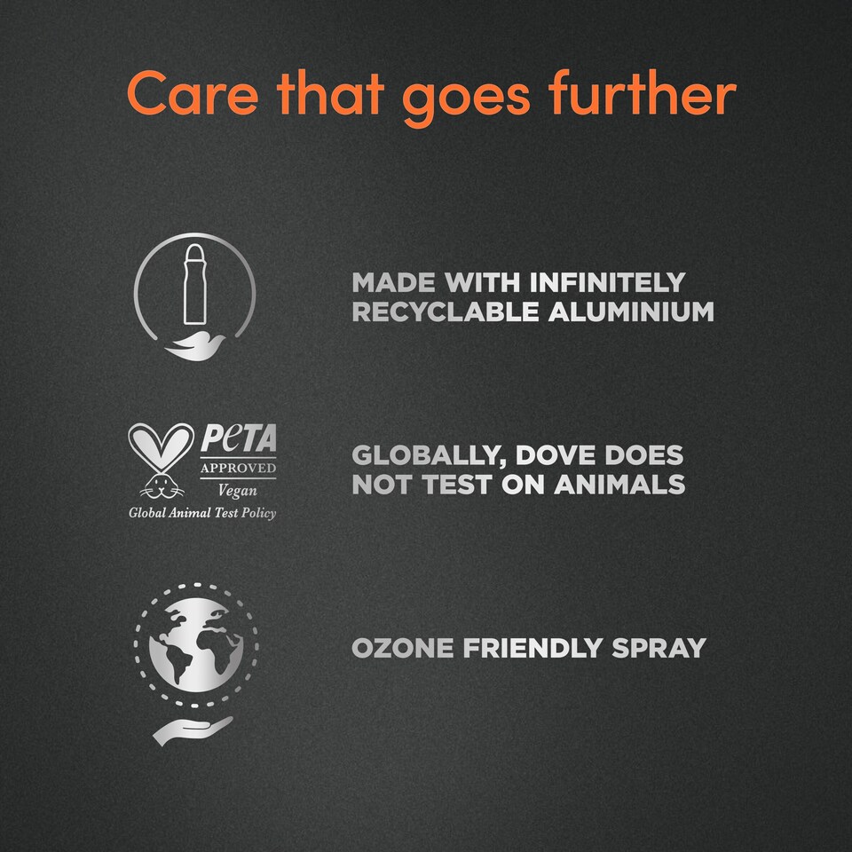 image 1 of Dove Men+Care Odour Defence 72h Antiperspirant Deodorant 200ml