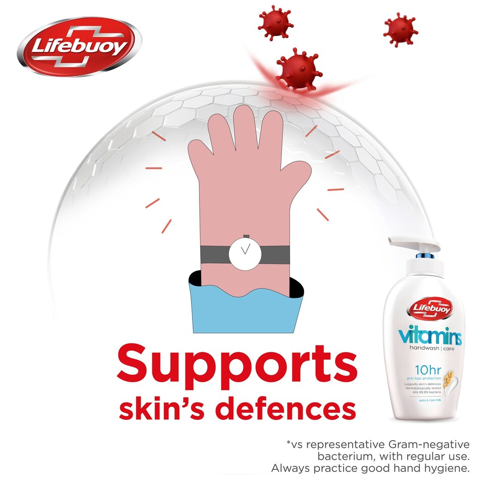 image 1 of Lifebuoy Caring Antibacterial Handwash 250Ml