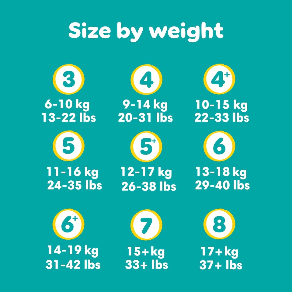 image 1 of Pampers Baby-Dry Size 8 Nappies Essential Pack 27 Pack