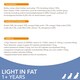 image 5 of Iams Dog Food Adult Light In Fat With Chicken 2Kg
