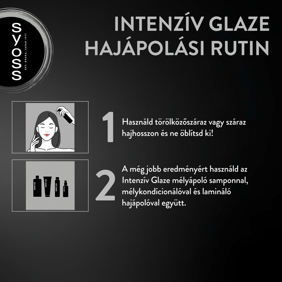 image 1 of Syoss Intenzív Glaze High Concentration Serum 100 ml