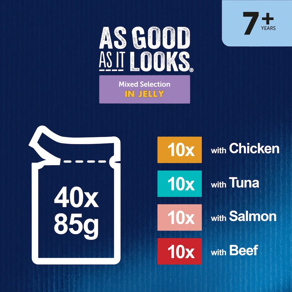 image 1 of Felix As Good As It Looks Senior 7+ Mixed in Jelly Wet Cat Food 40x85g 