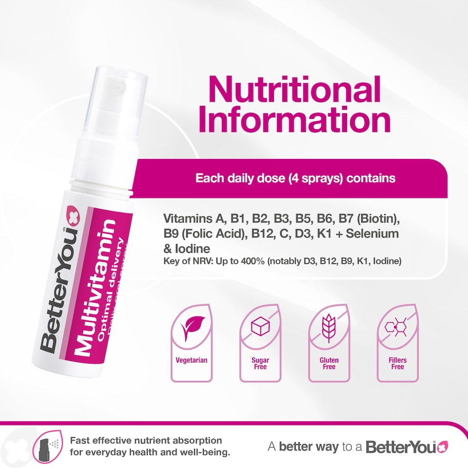 image 1 of Better You Multi Vitamin Oral Spray 25ml