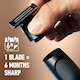 image 2 of King C. Gillette Men's Style Master Cordless Beard Trimmer