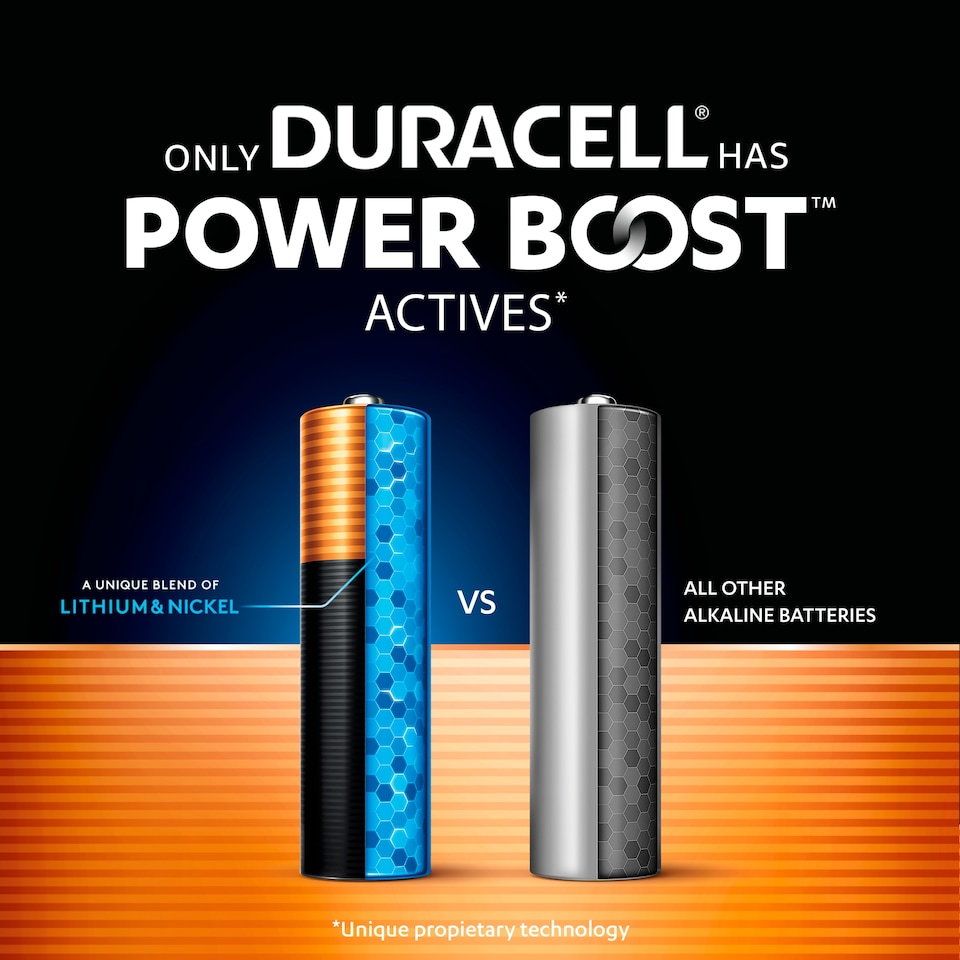 image 1 of Duracell Optimum AAA 12 Pack