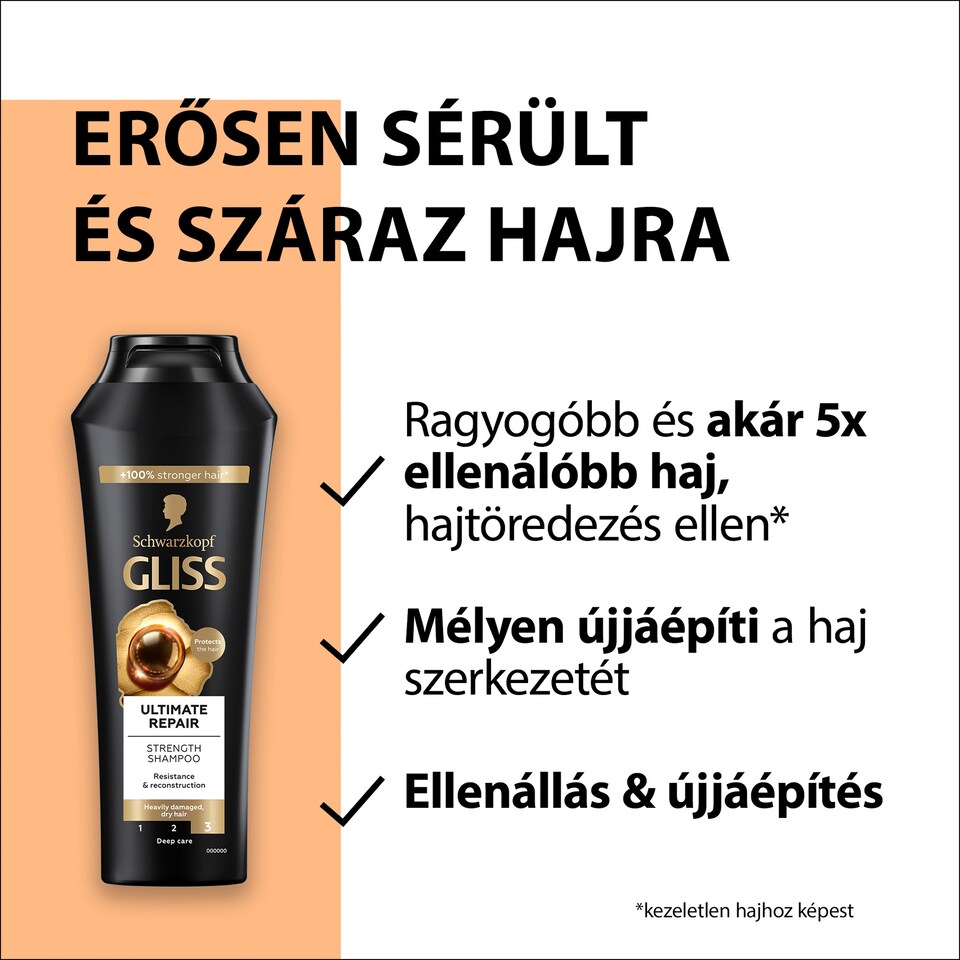 image 1 of Gliss Ultimate Repair Shampoo with Liquid Keratin & Black Pearl 250 ml