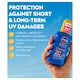 image 2 of NIVEA SUN Protect & Moisture Sun Cream Spray SPF20 200ml