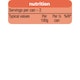 image 4 of Heinz Potato & Leek Soup 400G