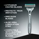 image 2 of Wilkinson Sword Quattro Titanum Razor Plus 8 Blades