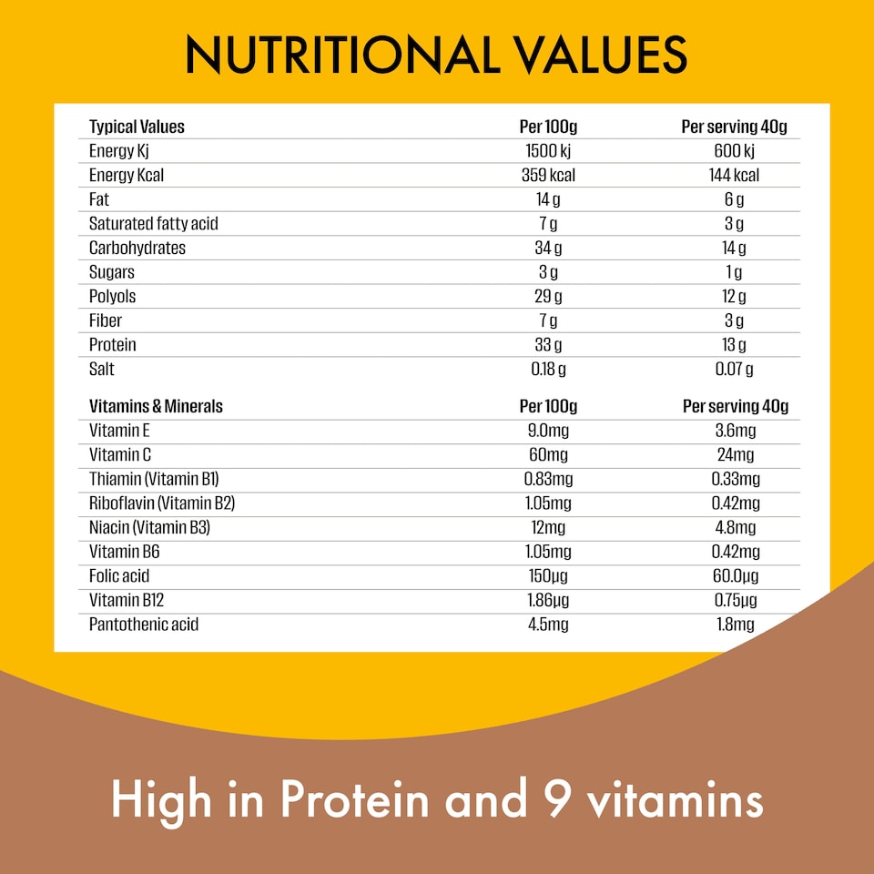 image 1 of Fulfil White Chocolate Cookies & Cream Vitamin & Protein Bar 40g