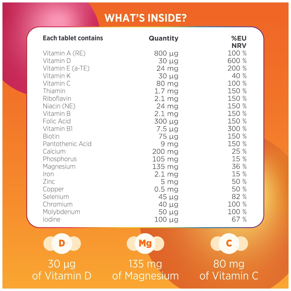 image 1 of Centrum Vitamin D Boost 30s