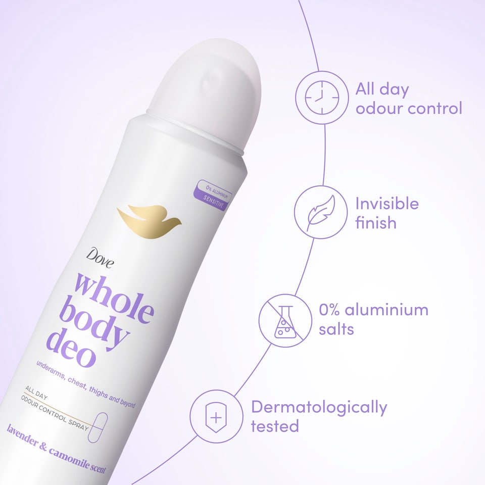 image 1 of Dove Lavender & Camomile Whole Body Aerosol Deodorant Spray 150ml