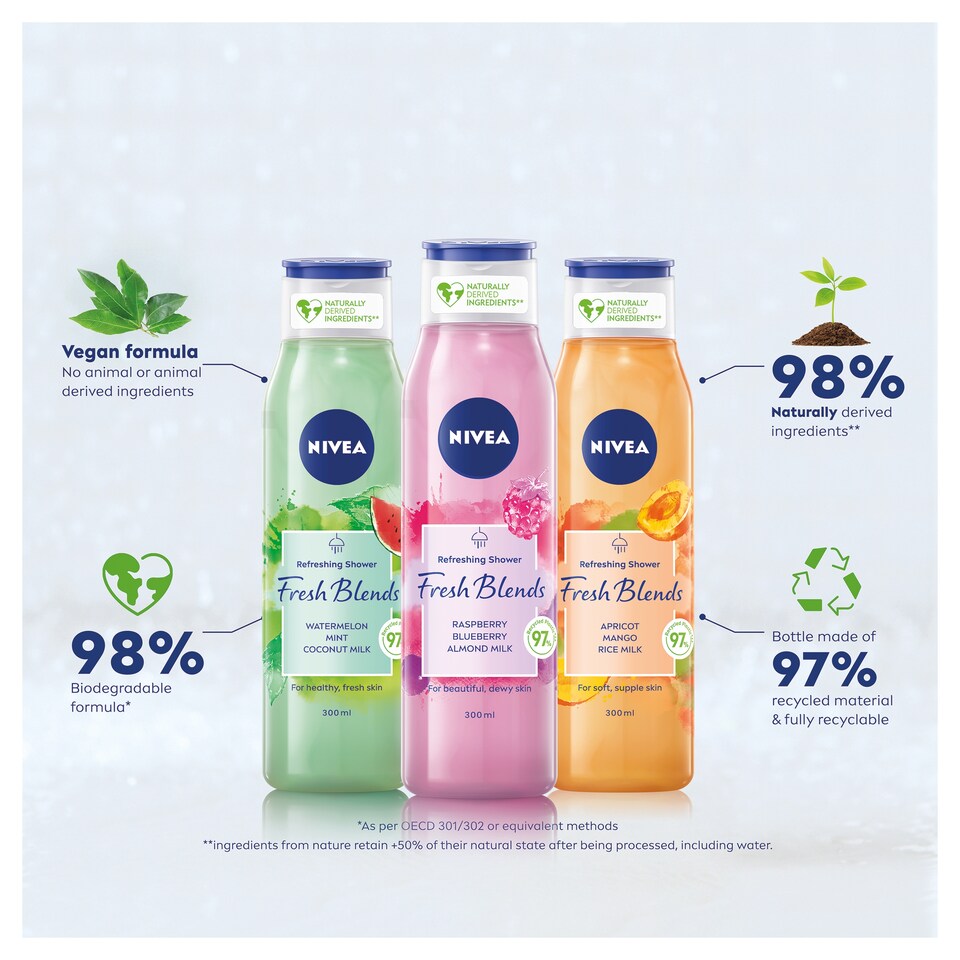 image 1 of Nivea Shower Fresh Watermelon Mint Coconut Milk 300Ml