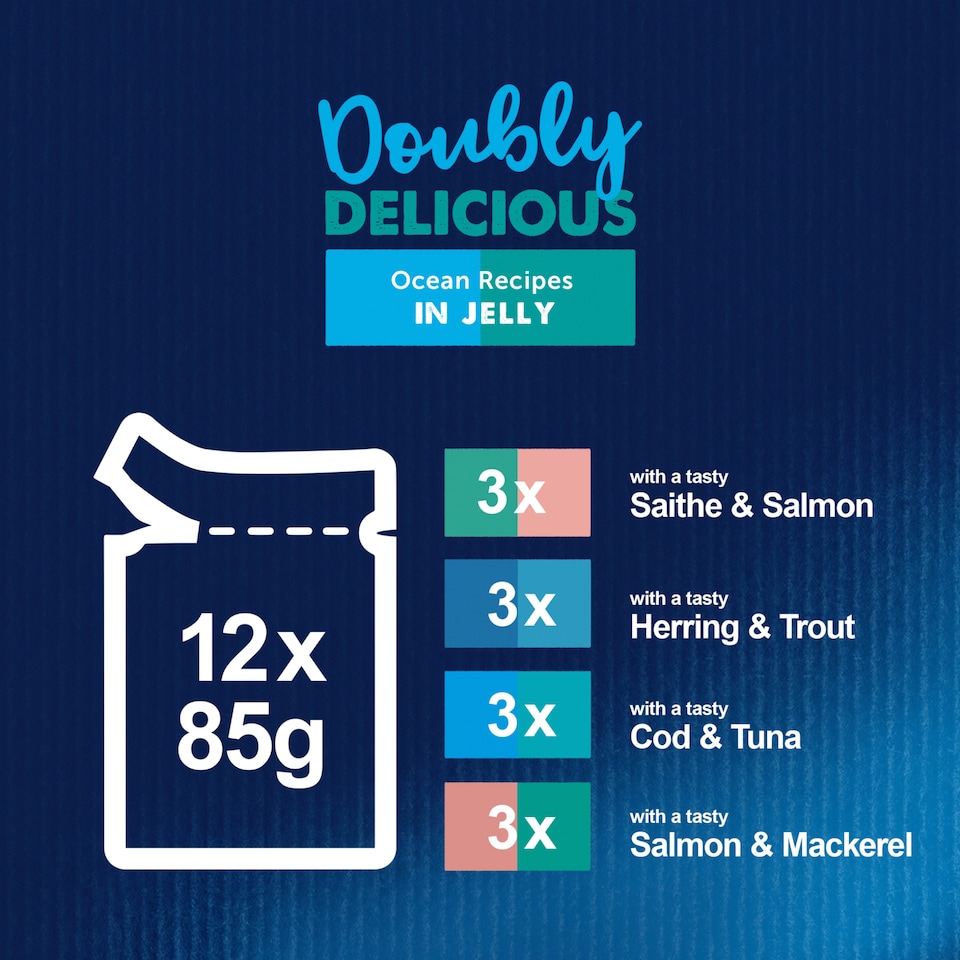 image 1 of Felix Doubly Delicious Ocean Recipes Wet Cat Food 12x85g