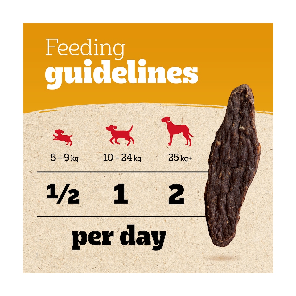 image 1 of Pedigree Ranchos Jerkies Dog Food Treat with Chicken 70g