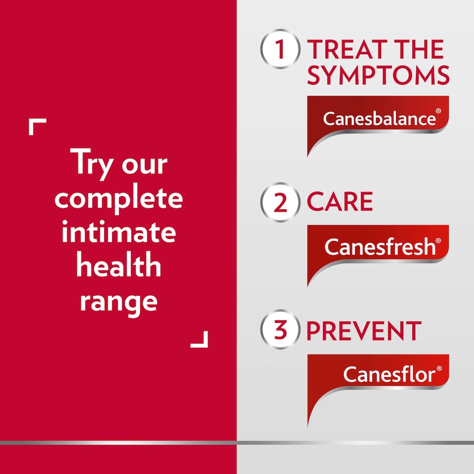 image 1 of Canesten Canesbalance BV Treatment Vaginal Gel 7s