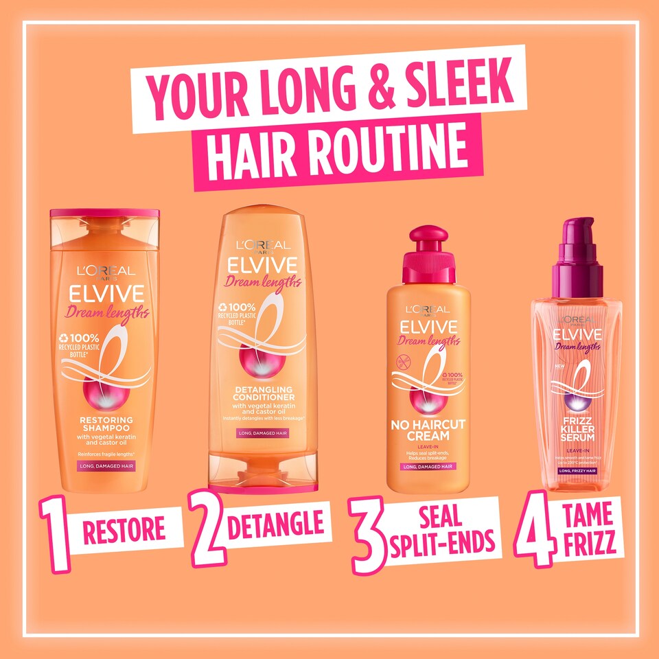 image 1 of L'Oreal Elvive Dream Lengths Mask 300Ml