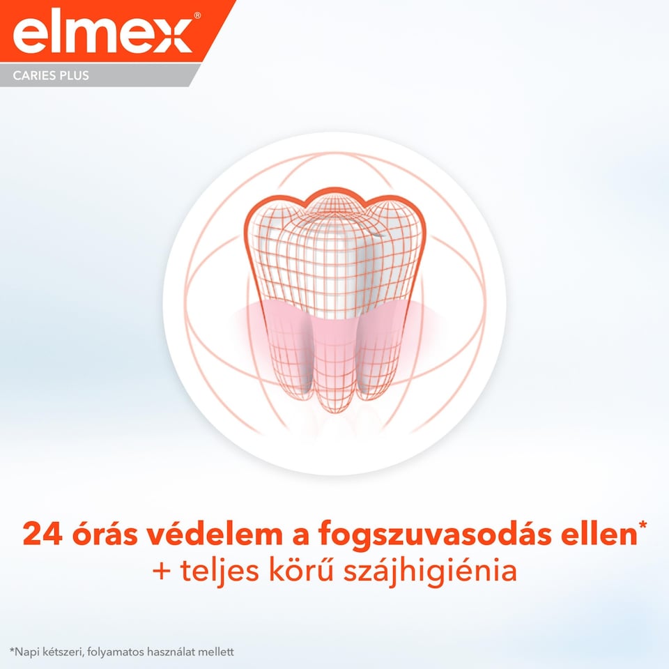 image 1 of elmex Caries Protection Plus Complete Care toothpaste 75 ml
