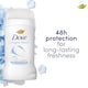 image 2 of Dove Women Antiperspirant Deodorant Stick Classic Fresh 50ml
