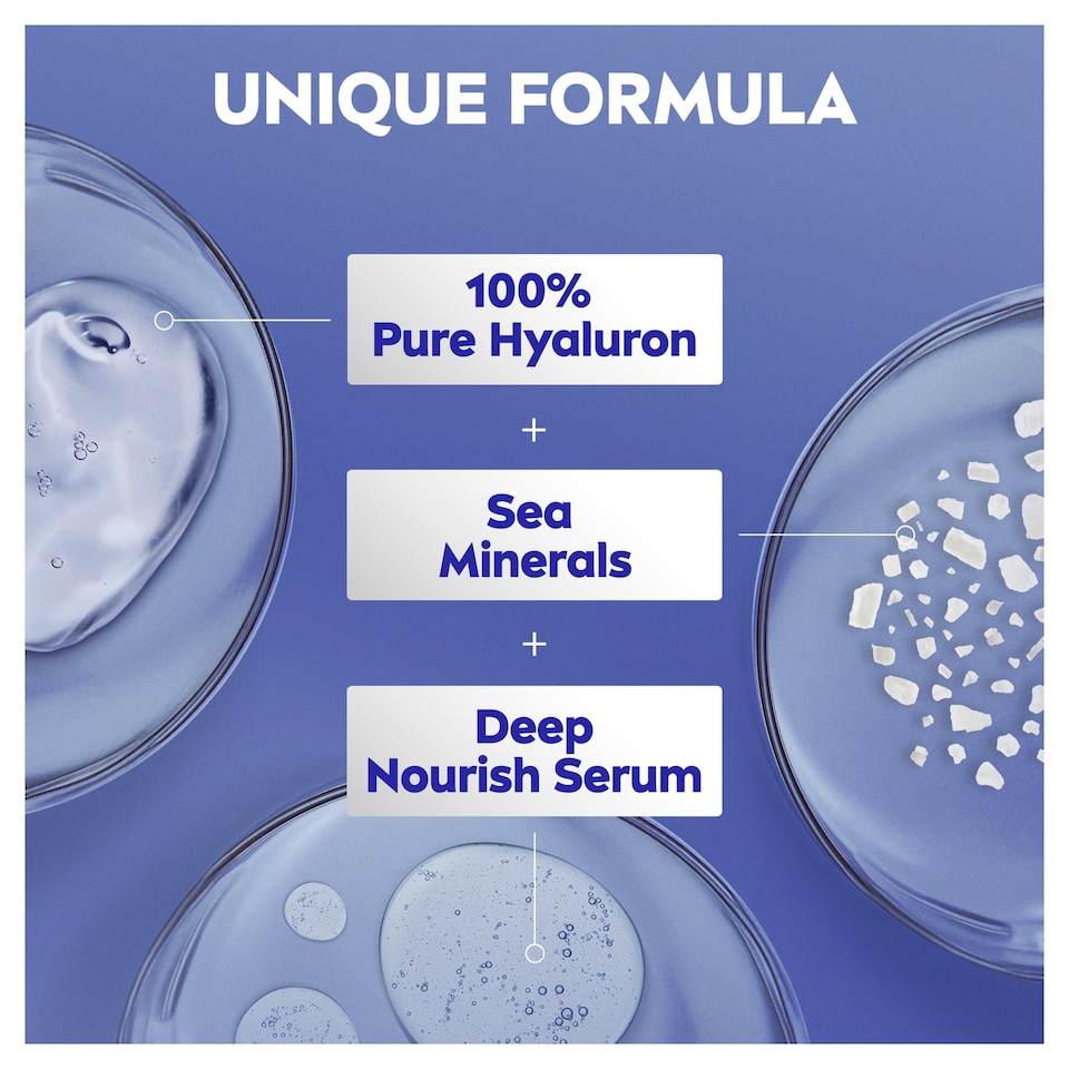 image 1 of NIVEA Express Hydration Body Lotion Normal Skin 400ml