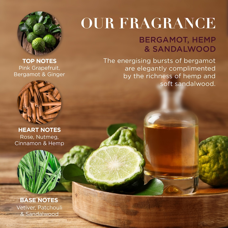 image 1 of Baylis & Harding The Fuzzy Duck Bergamot, Hemp & Sandalwood Men's Refreshing Bath Kit Gift Set