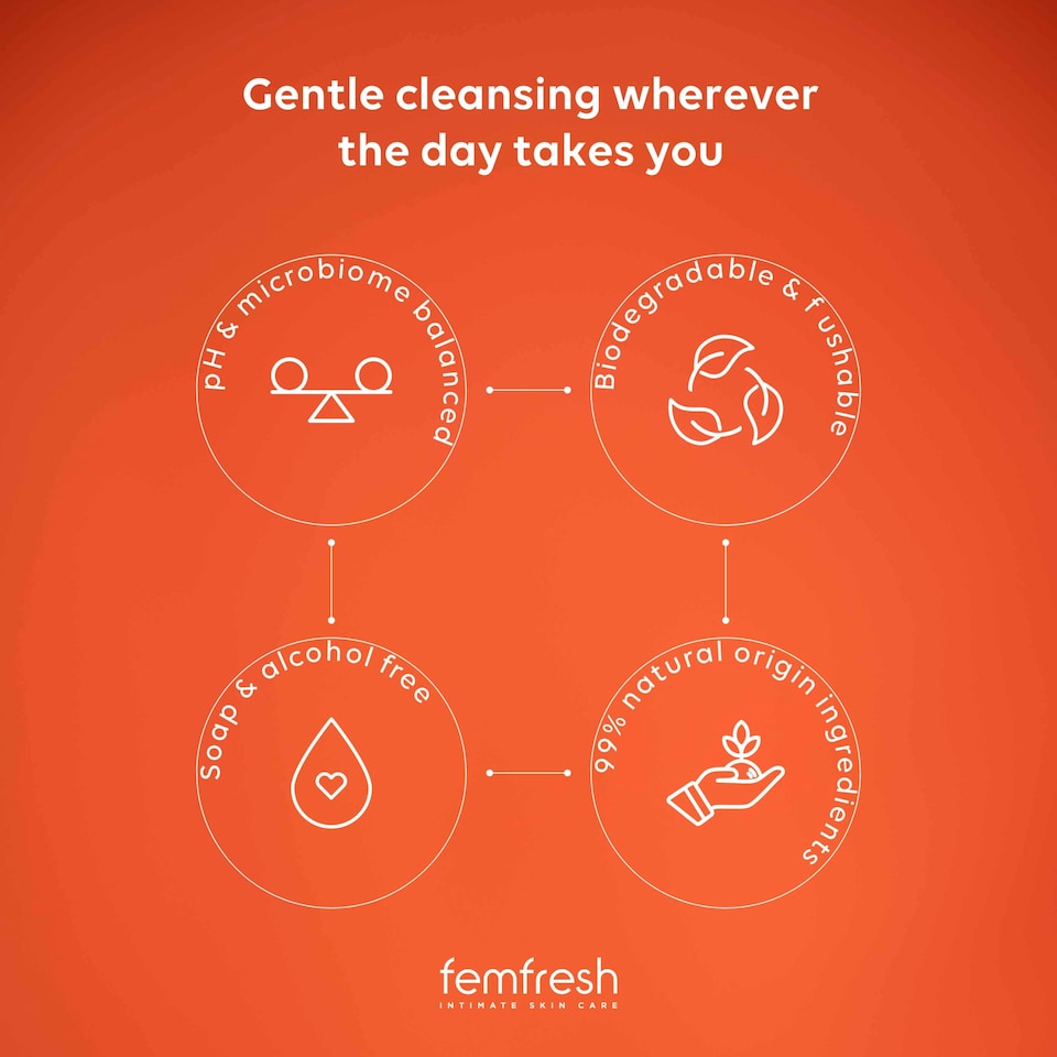 image 1 of Femfresh Pocket Wipes 10'S