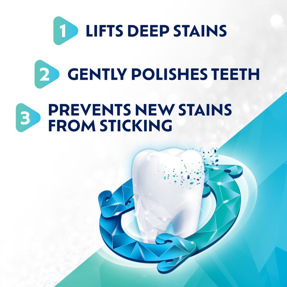 image 1 of Aquafresh White Renew Deep Clean Toothpaste 75ml 