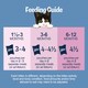 image 3 of FELIX ORIGINAL Kitten Mixed Selection in Jelly Wet Cat Food 12x85g