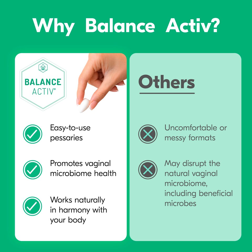 image 1 of Balance Activ BV Treatment Vaginal Pessary