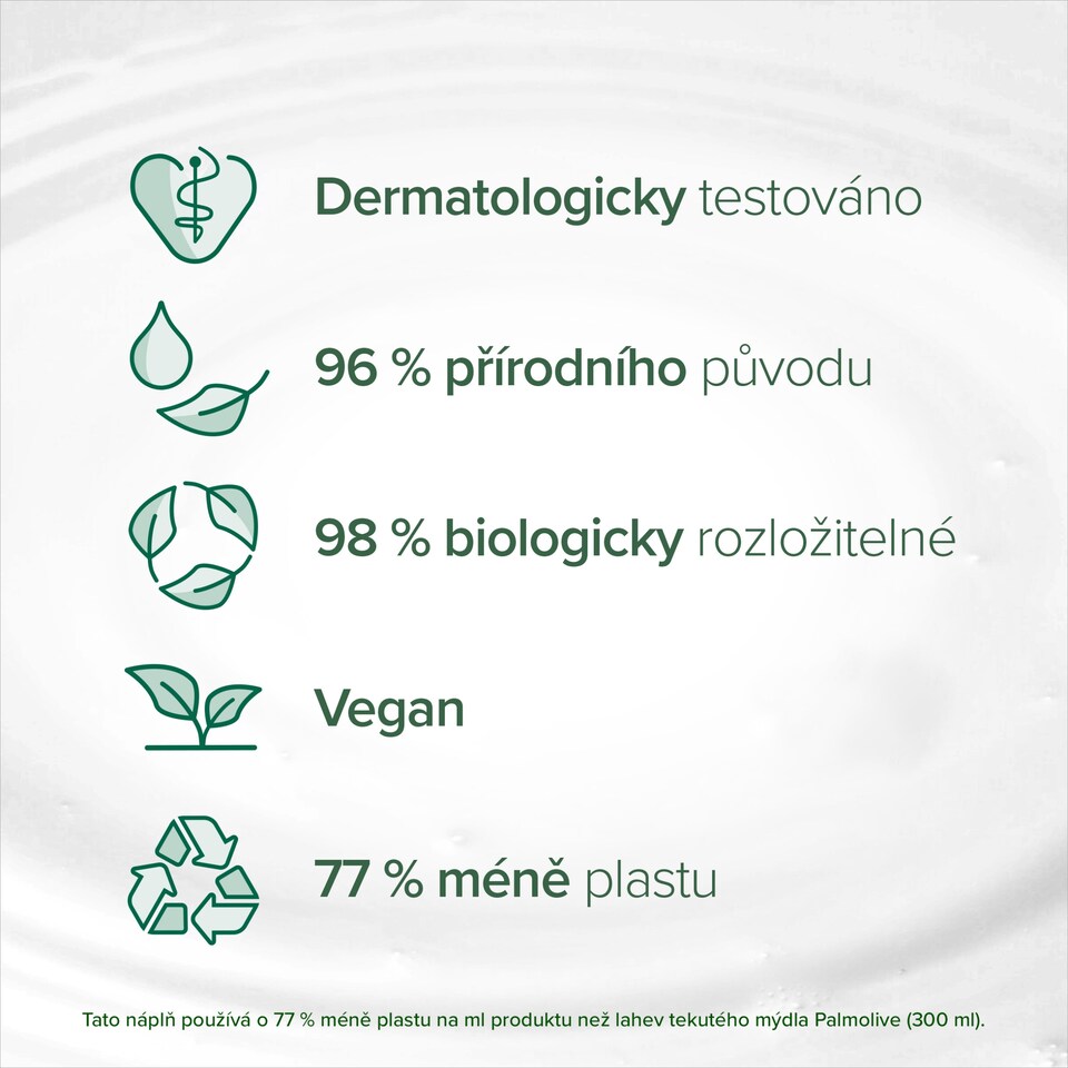 Obrázek 1 pro produkt Palmolive Naturals Coconut & Milk tekuté mýdlo náhradní náplň 500 ml