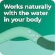 image 2 of DulcoEase Soft Gel Capsules - Stool Softener & Laxative 30s